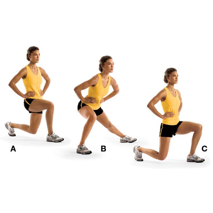 How To Do Clock Lunges Gymchalo